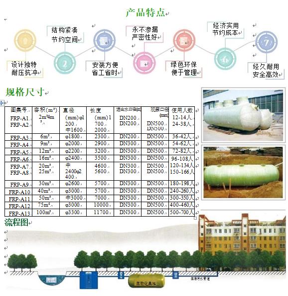 雷州玻璃钢化粪池