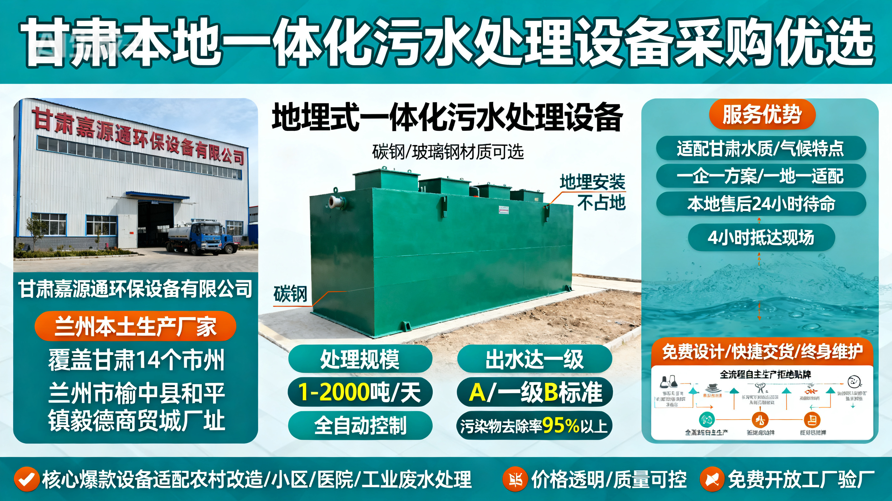 甘肃采购雷州一体化雷州污水处理设备_优先选本地生产厂家_直...式解决甘肃污水处理需求_选本地实体厂家_靠谱有保障.jpeg
